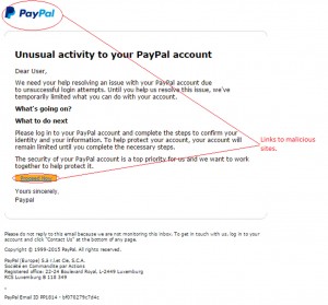 Unusual activity PayPal account - MailShark